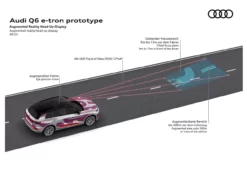 Audi Q6 E-Tron - spojrzenie w przyszłość zrównoważonych wnętrz nasyconych technologią_10