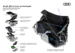 Audi Q6 E-Tron - spojrzenie w przyszłość zrównoważonych wnętrz nasyconych technologią_11